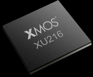 High-Quality Headphone Output